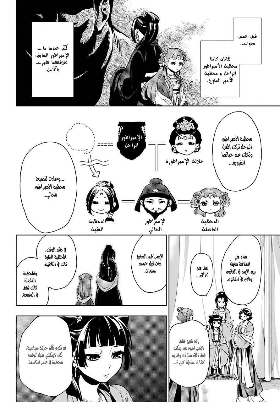 Read Kusuriya no hitorigoto AR Manga Online