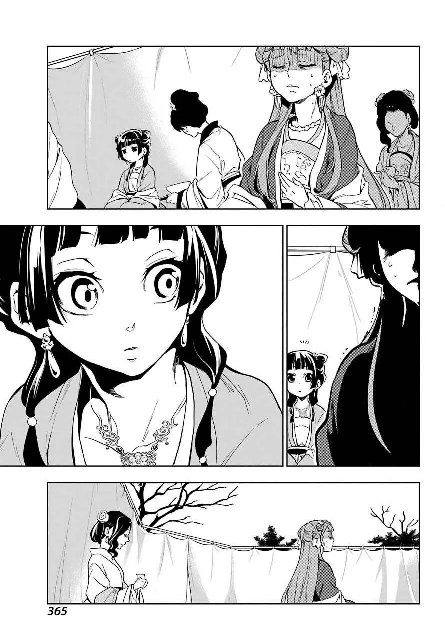 Read Kusuriya no hitorigoto AR Manga Online