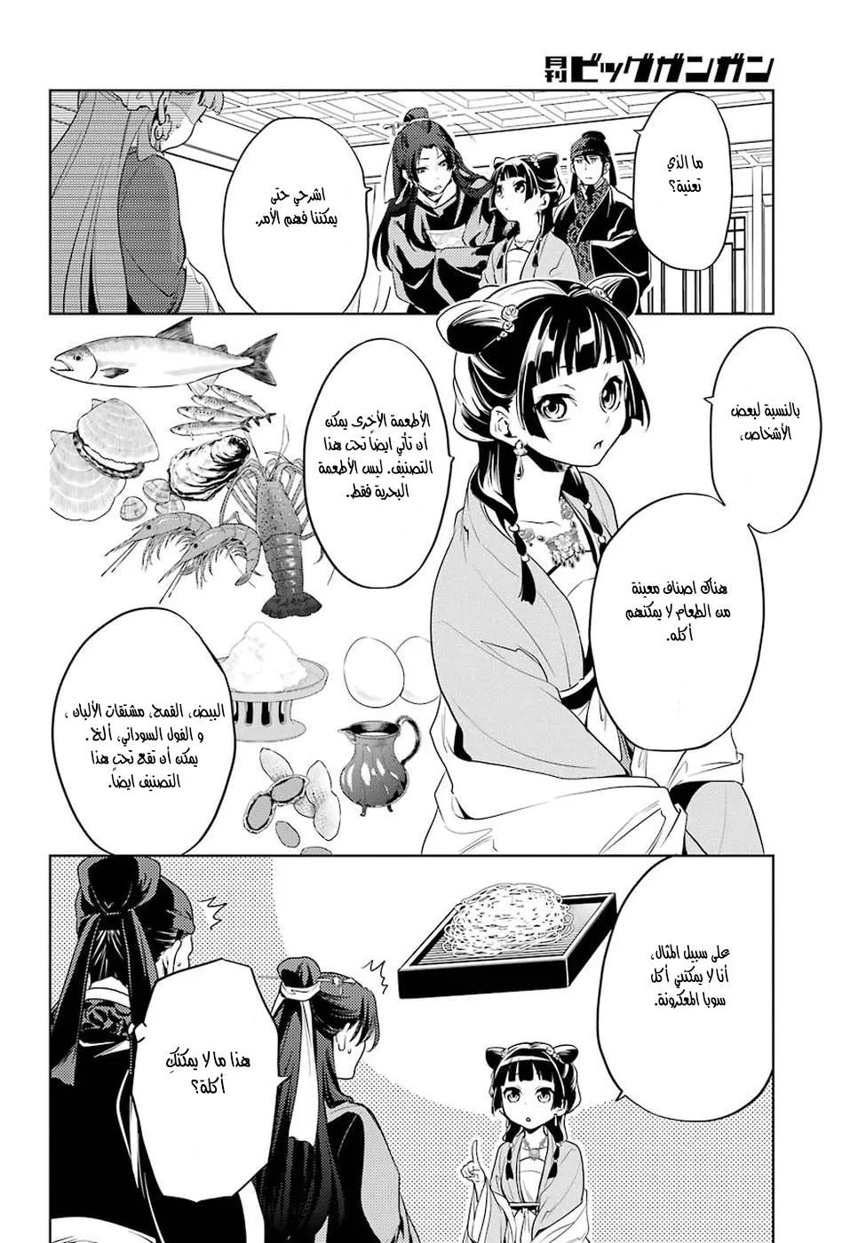 Read Kusuriya no hitorigoto AR Manga Online