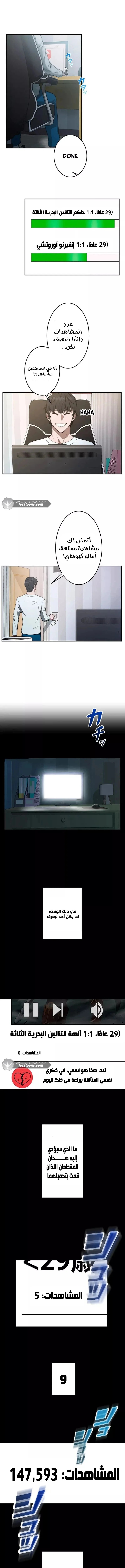 Read Leveling Up My Life’s Luck AR Manga Online
