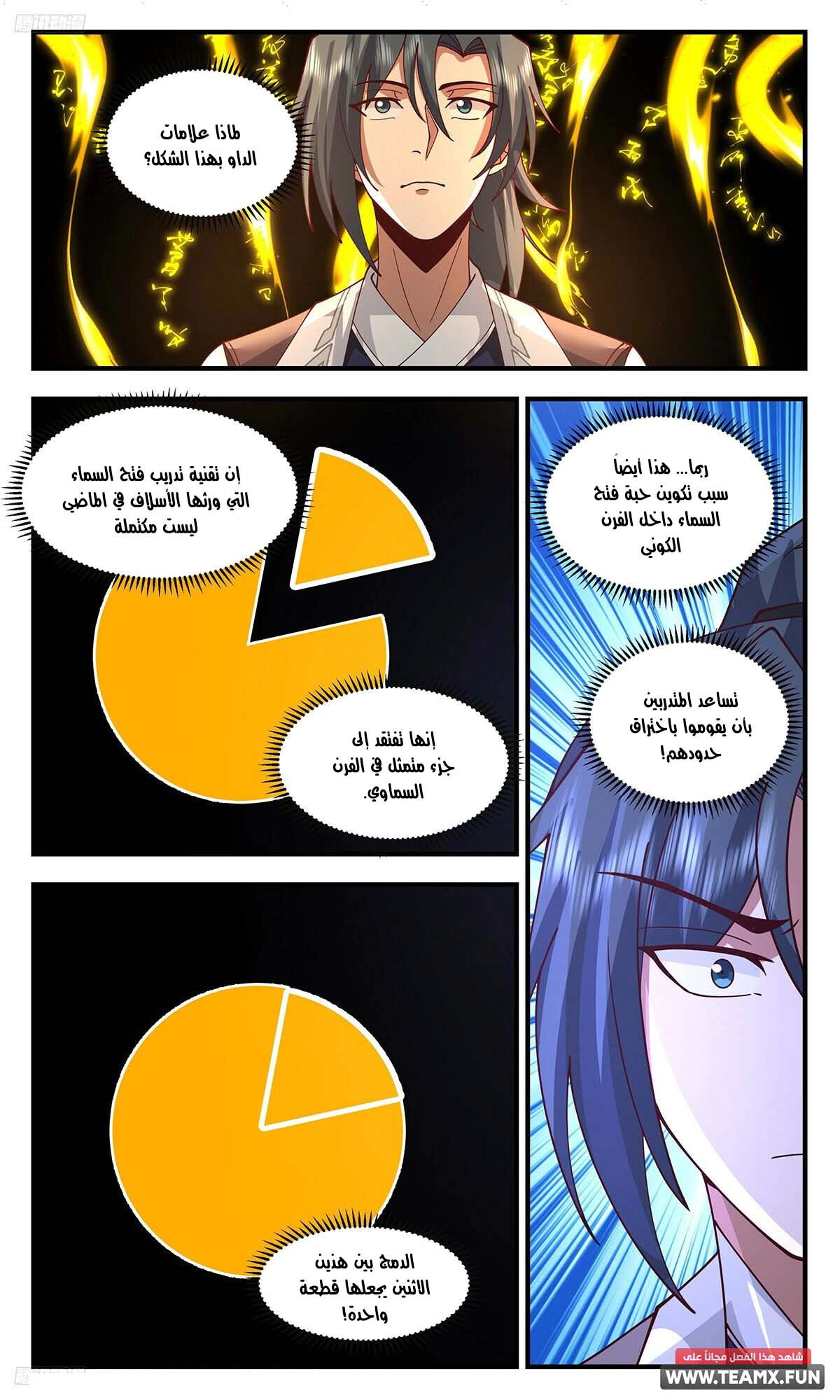 Read Martial Peak AR Manga Online