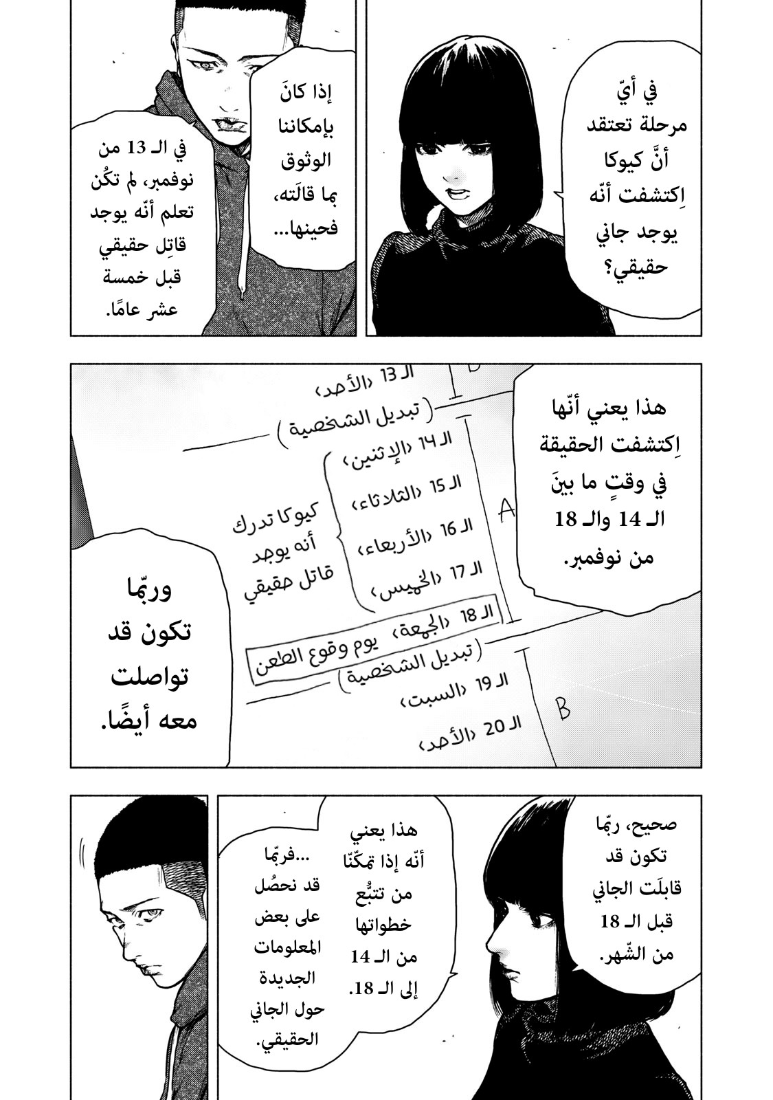 Read My Dearest Self With Malice Aforethought AR Manga Online