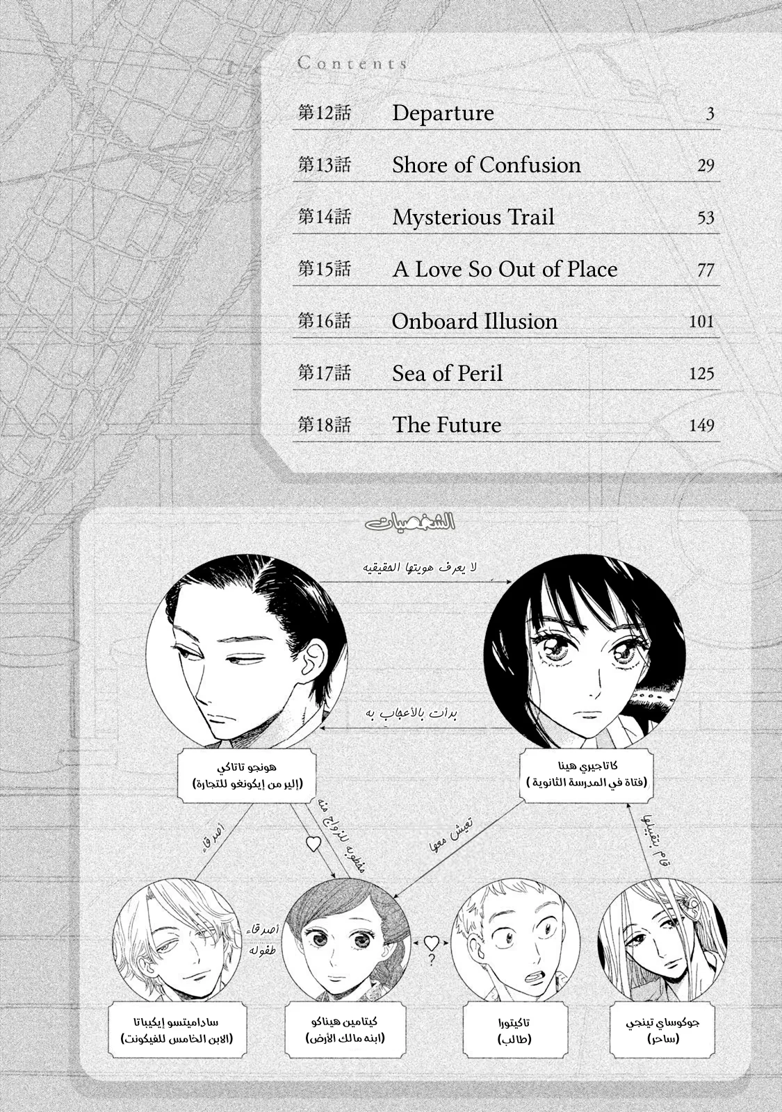 Read Namida Ame to Serenade AR Manga Online