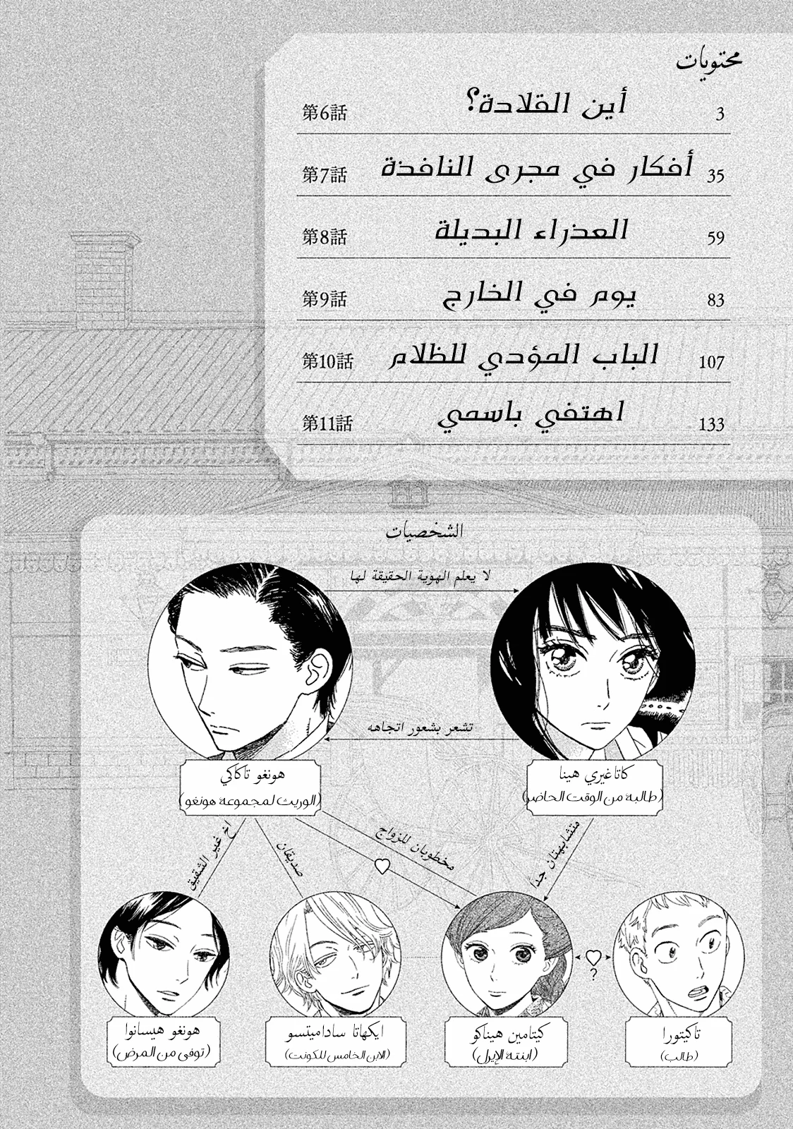 Read Namida Ame to Serenade AR Manga Online