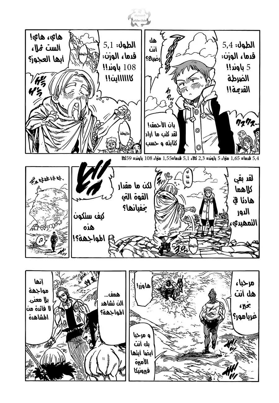 Read Nanatsu no Taizai AR Manga Online