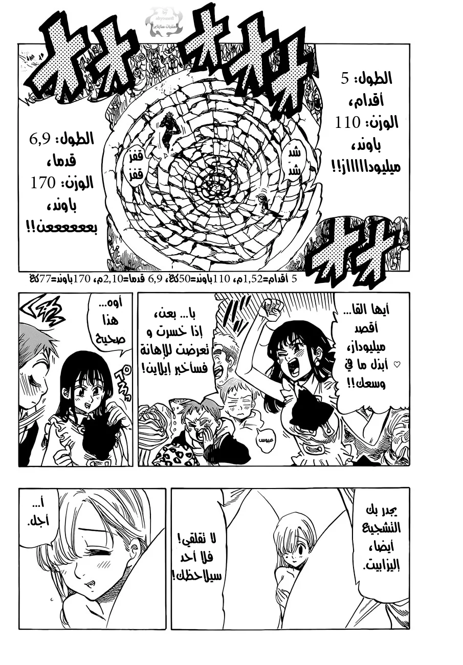 Read Nanatsu no Taizai AR Manga Online