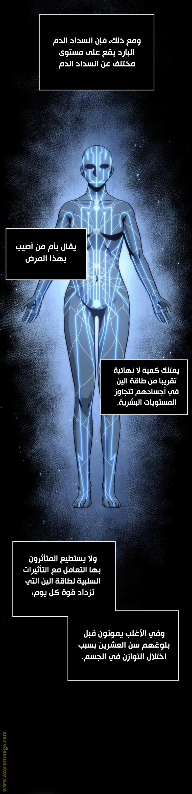 Read Nano machine AR Manga Online