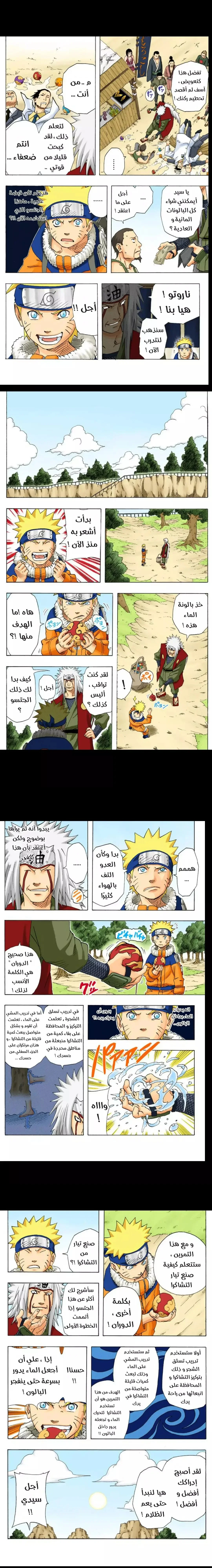 Read Naruto – Digital Colored AR Manga Online