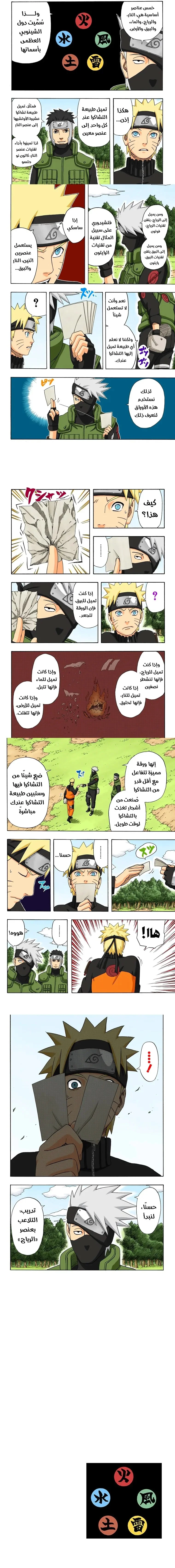 Read Naruto – Digital Colored AR Manga Online