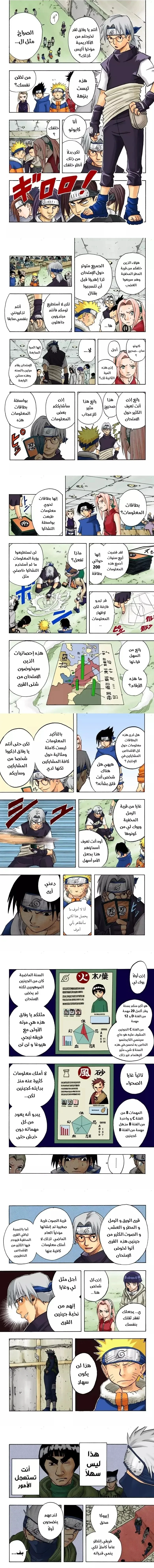 Read Naruto – Digital Colored AR Manga Online