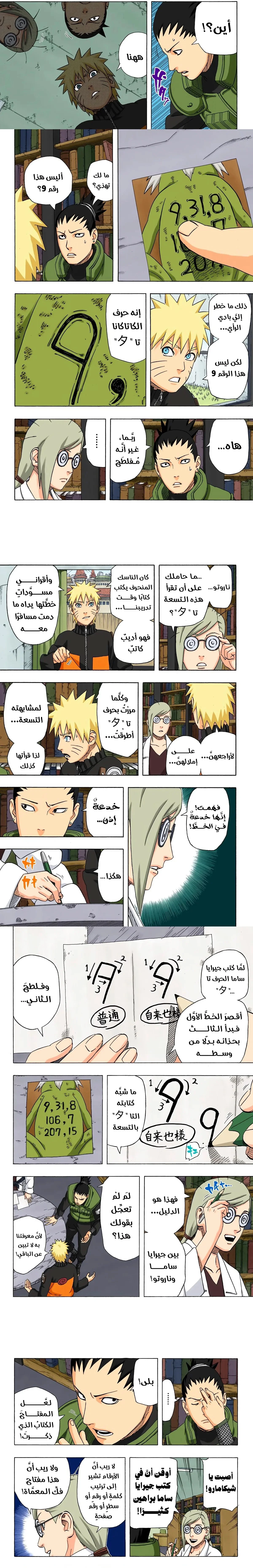 Read Naruto – Digital Colored AR Manga Online