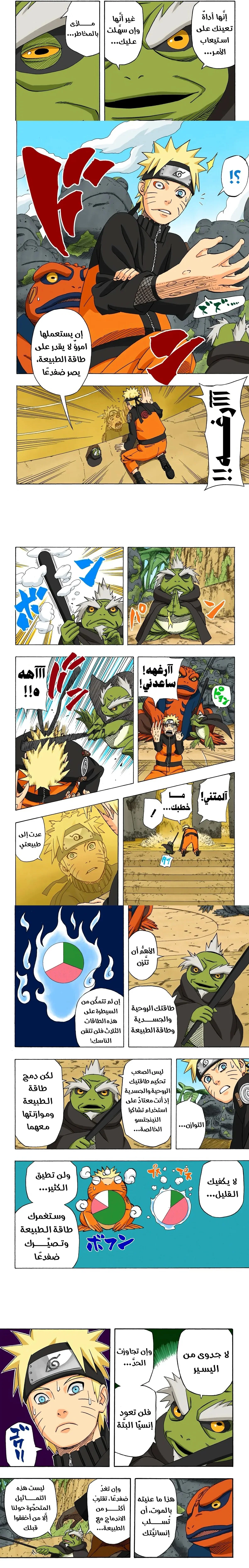 Read Naruto – Digital Colored AR Manga Online