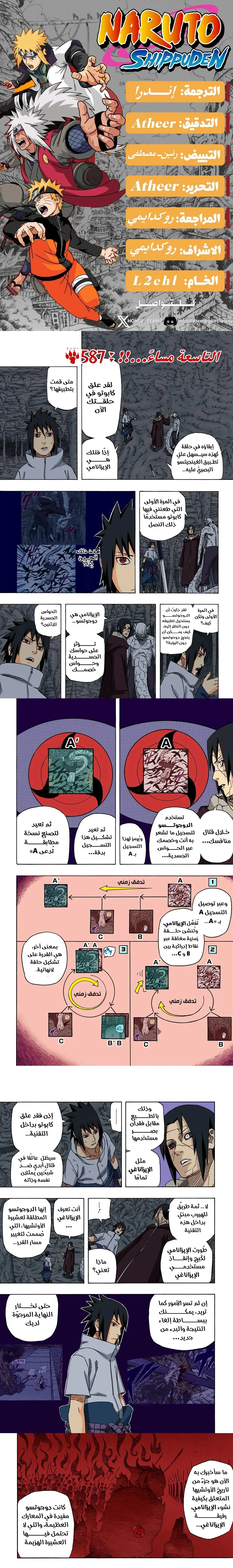 Read Naruto – Digital Colored AR Manga Online