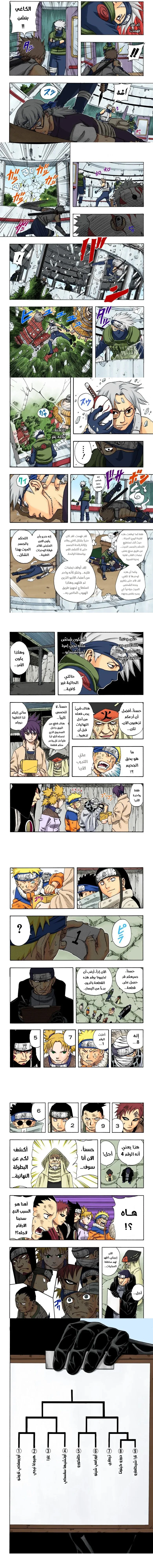 Read Naruto – Digital Colored AR Manga Online