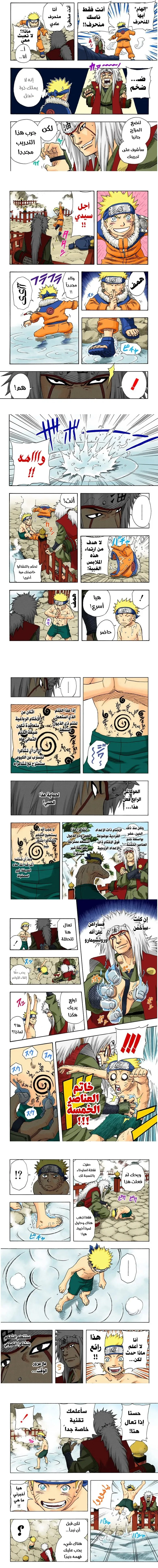 Read Naruto – Digital Colored AR Manga Online