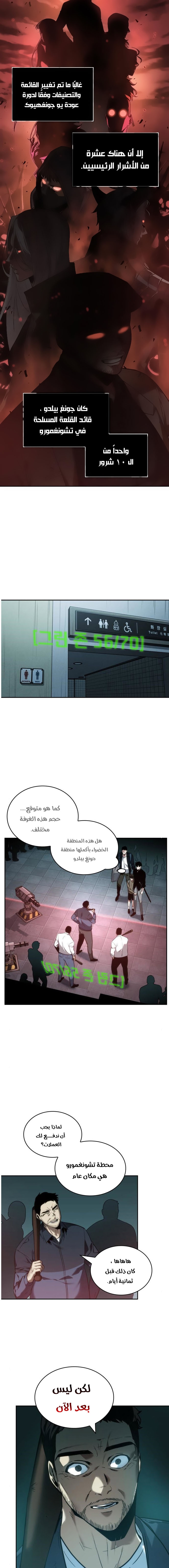 Read Omniscient Reader's Viewpoint AR Manga Online