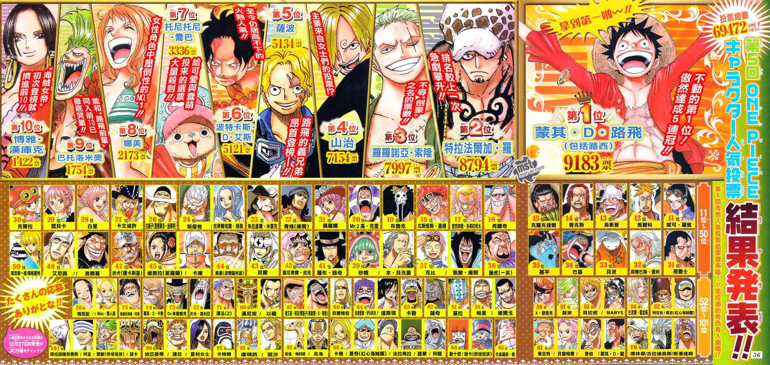 Read One Piece AR Manga Online