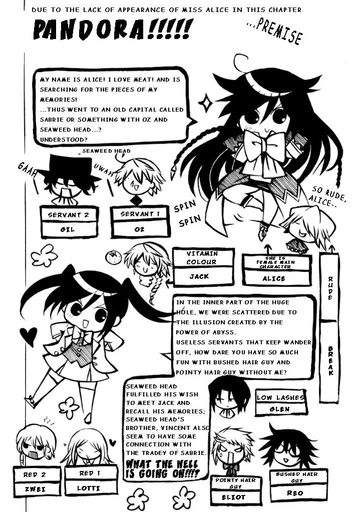 Read Pandora Hearts AR Manga Online