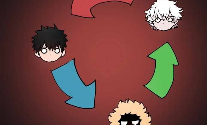 Read Player AR Manga Online
