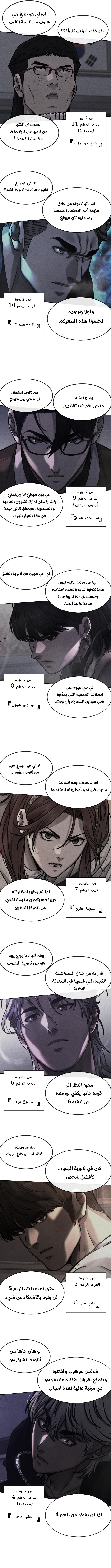 Read Quest Supremacy AR Manga Online