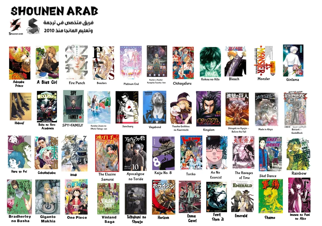Read SPY×FAMILY AR Manga Online