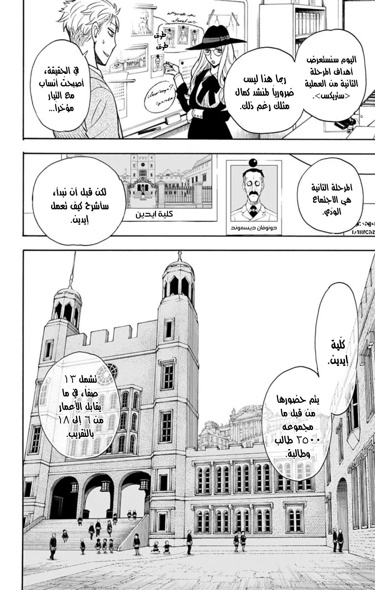 Read SPY×FAMILY AR Manga Online