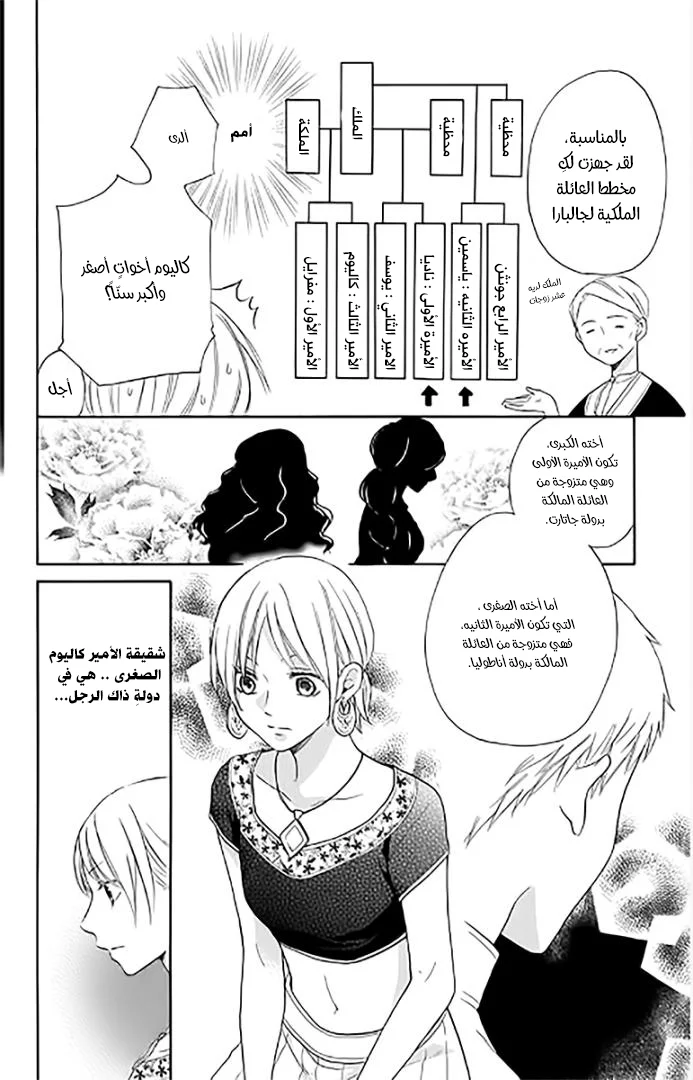 Read Sabaku no Harem AR Manga Online