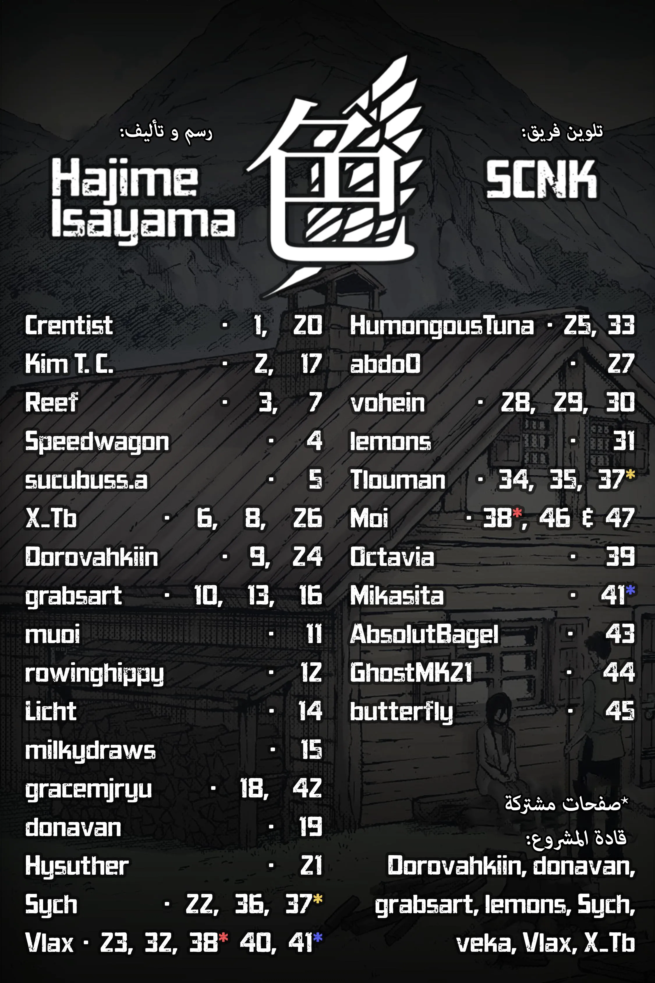 Read Shingeki no Kyojin AR Manga Online