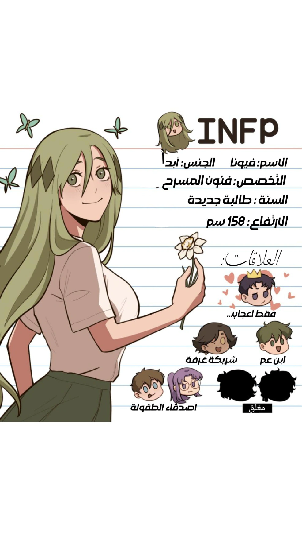 Read So it’s not my type AR Manga Online
