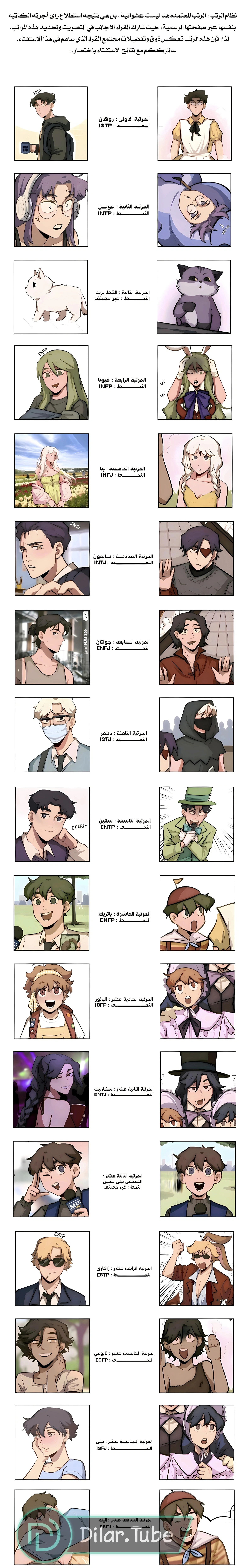 Read So it’s not my type AR Manga Online