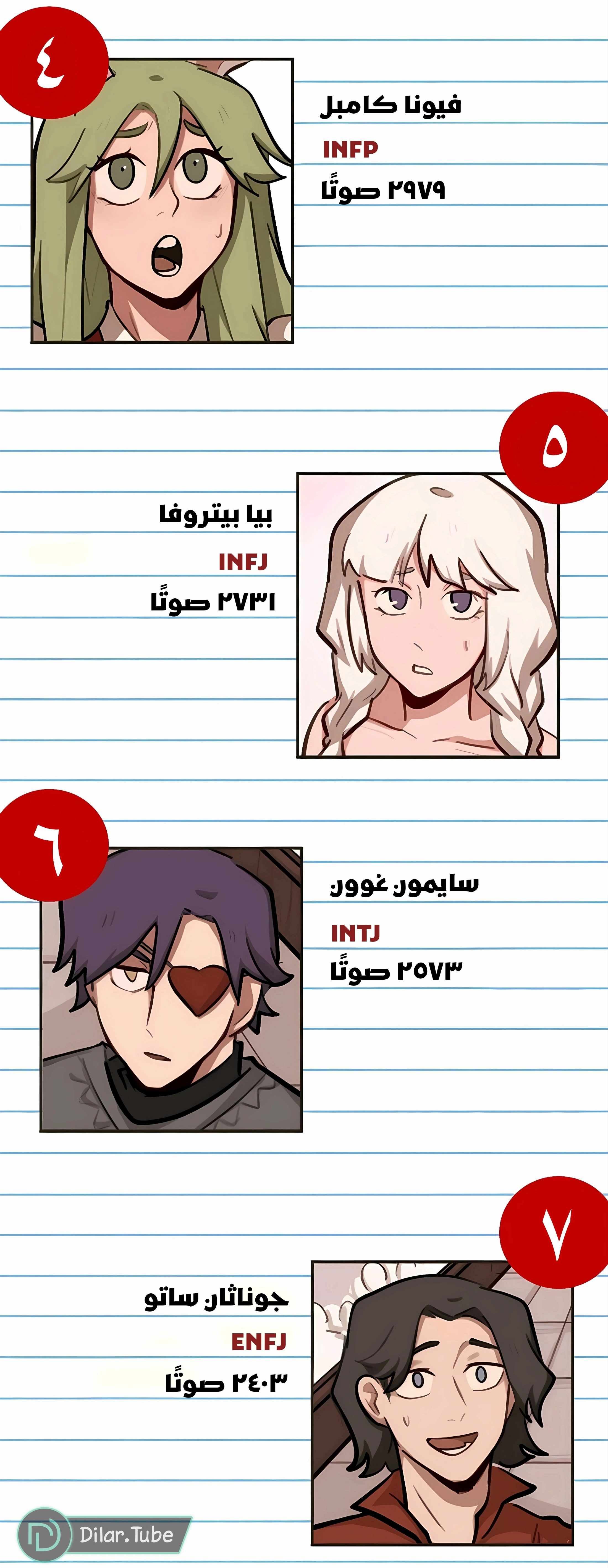 Read So it’s not my type AR Manga Online