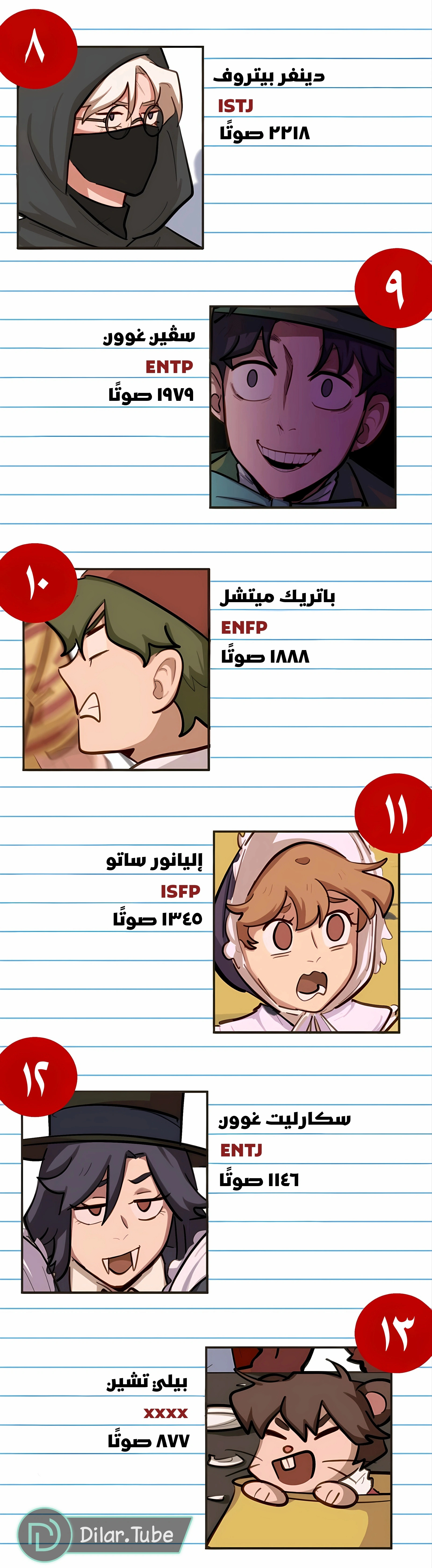 Read So it’s not my type AR Manga Online