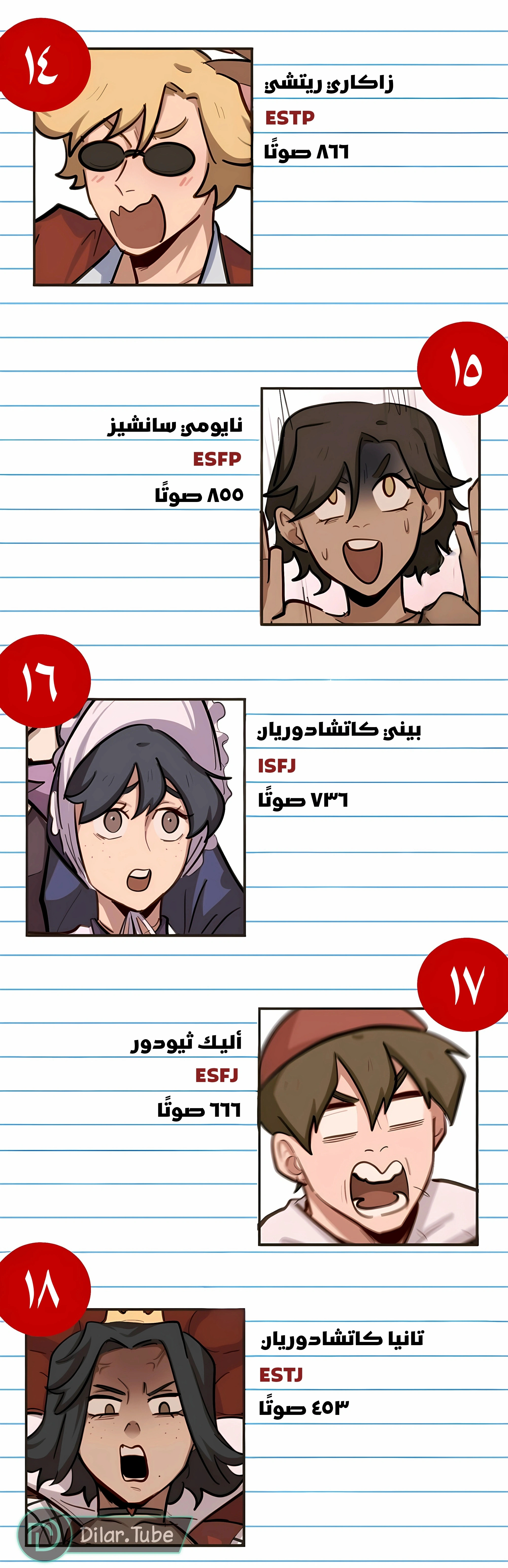 Read So it’s not my type AR Manga Online