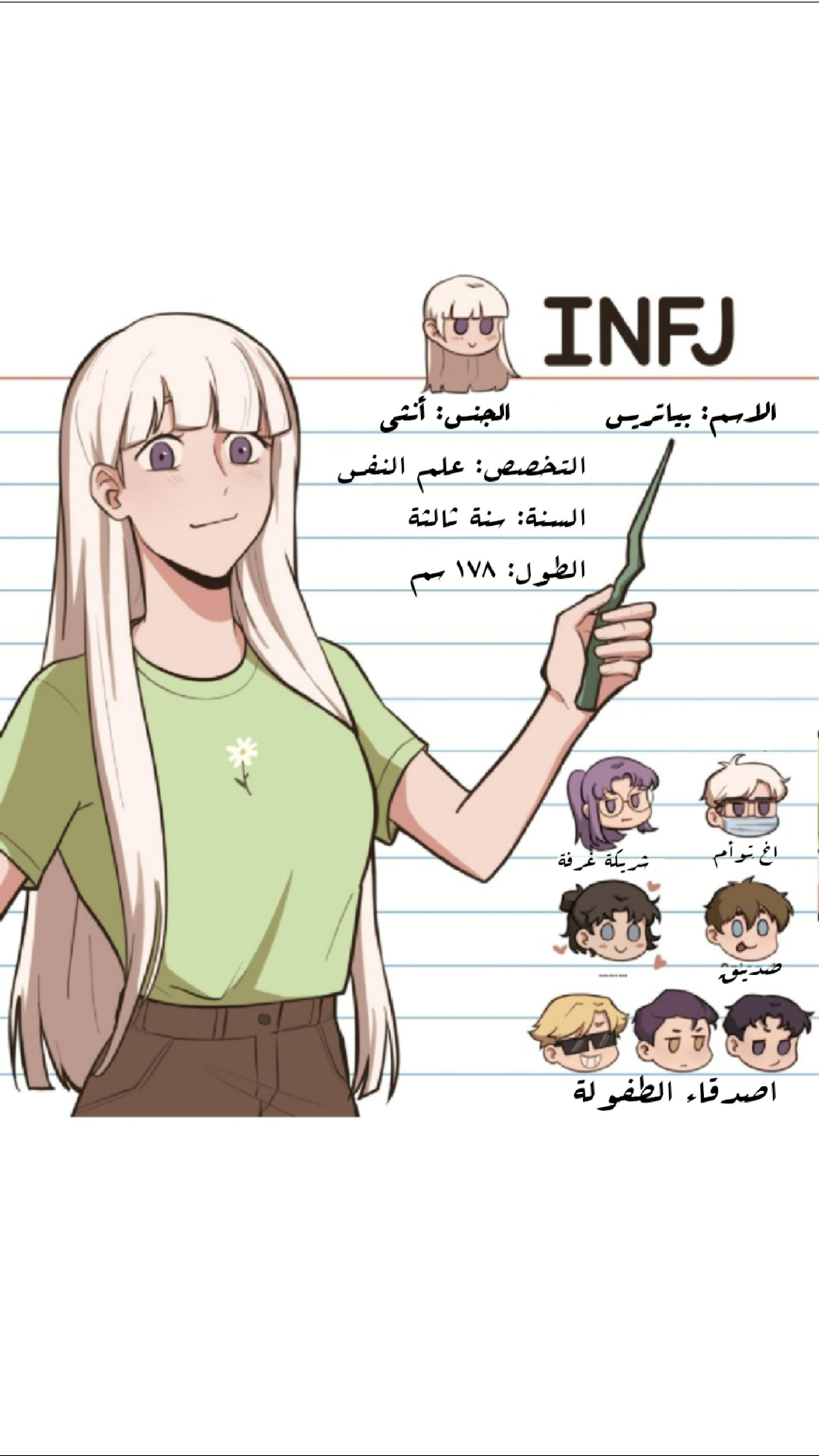 Read So it’s not my type AR Manga Online
