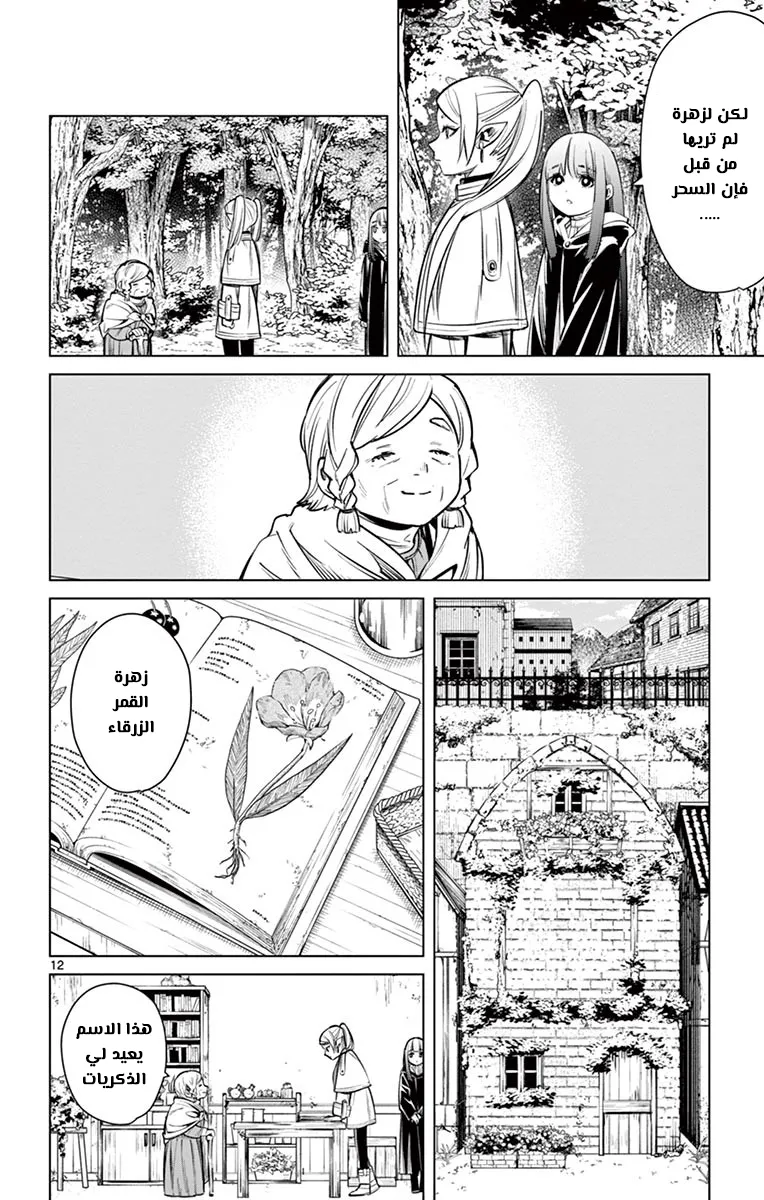 Read Sousou no Frieren AR Manga Online