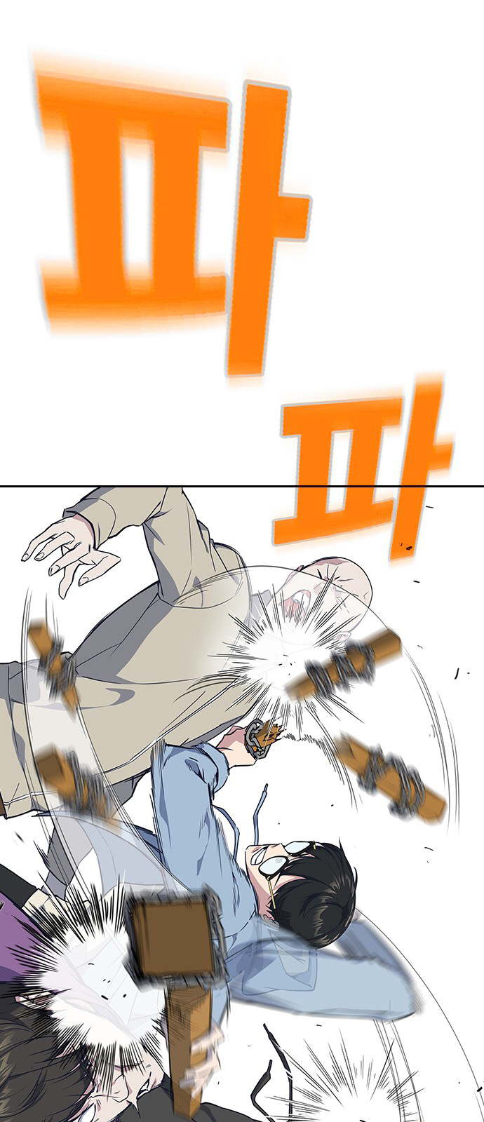 Read Study group AR Manga Online