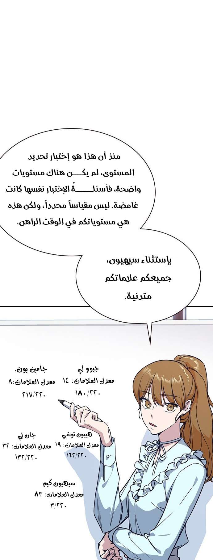 Read Study group AR Manga Online