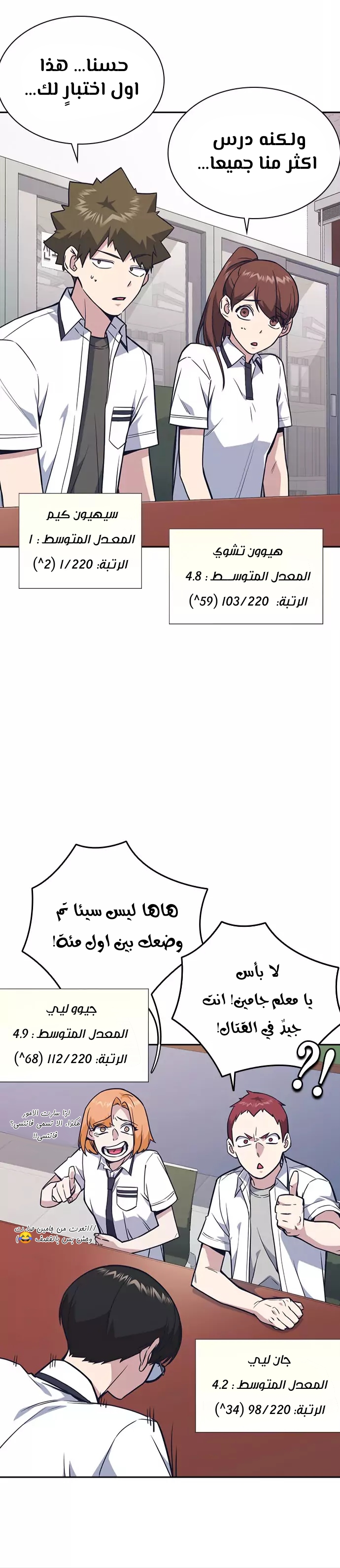 Read Study group AR Manga Online