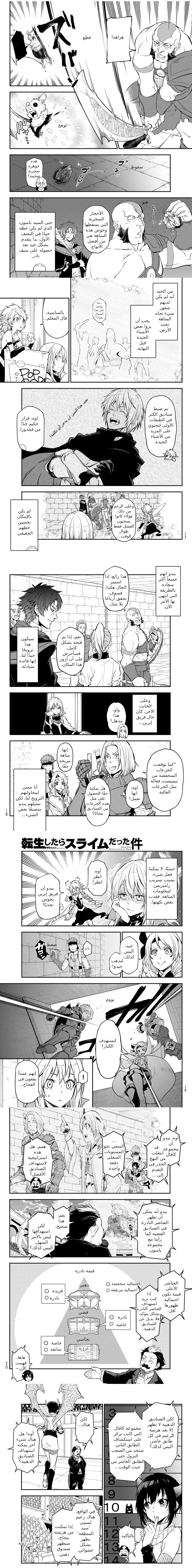 Read Tensei shitara Slime Datta Ken AR Manga Online