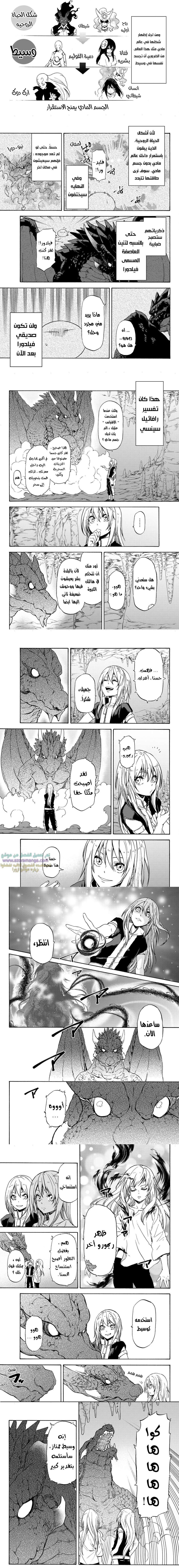 Read Tensei shitara Slime Datta Ken AR Manga Online