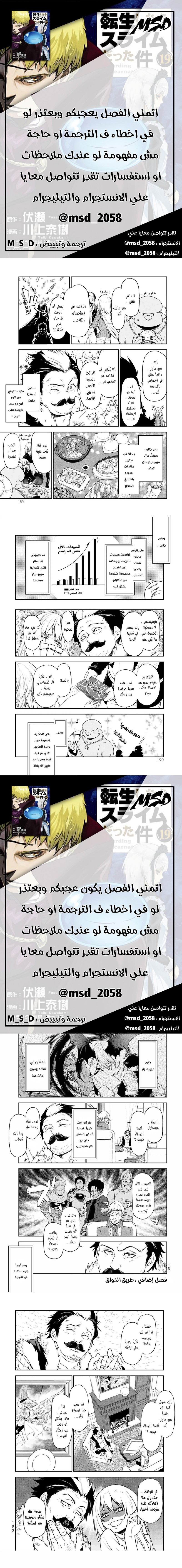 Read Tensei shitara Slime Datta Ken AR Manga Online