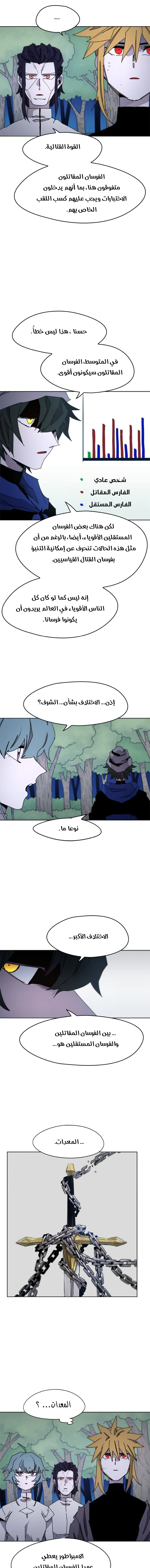 Read The Knight of Embers AR Manga Online