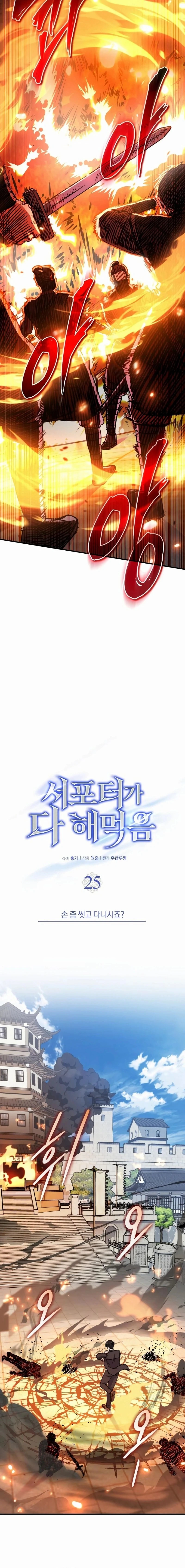 Read The Support Ate it All AR Manga Online