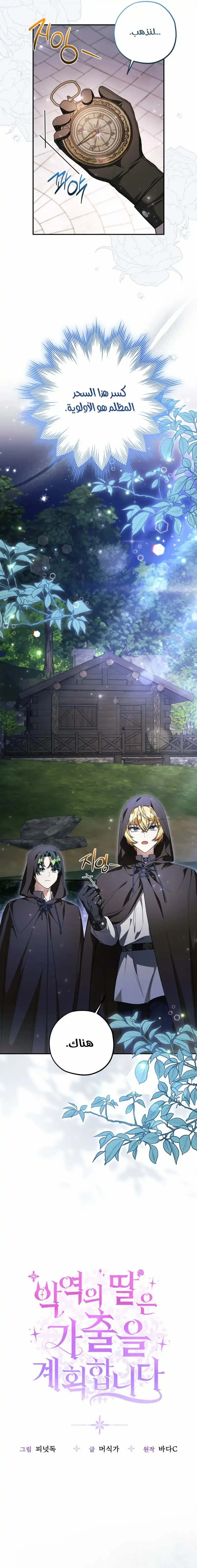 Read The Villain’s Daughter Plans to Run Away AR Manga Online