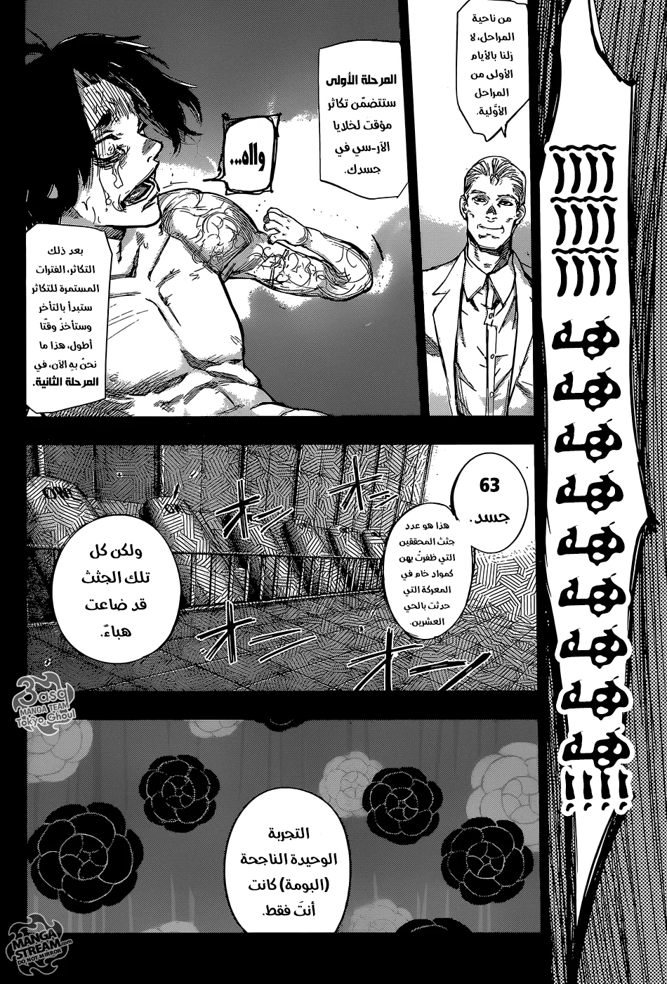 Read Tokyo Ghoul:re AR Manga Online