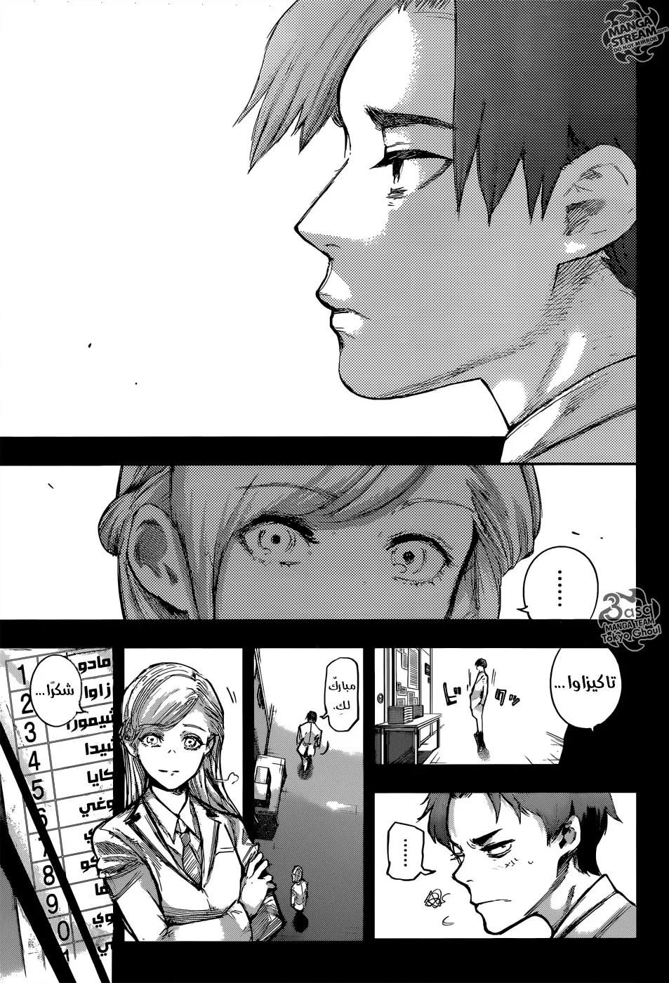 Read Tokyo Ghoul:re AR Manga Online