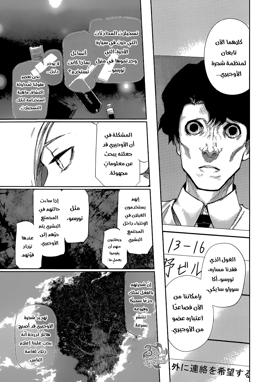 Read Tokyo Ghoul:re AR Manga Online