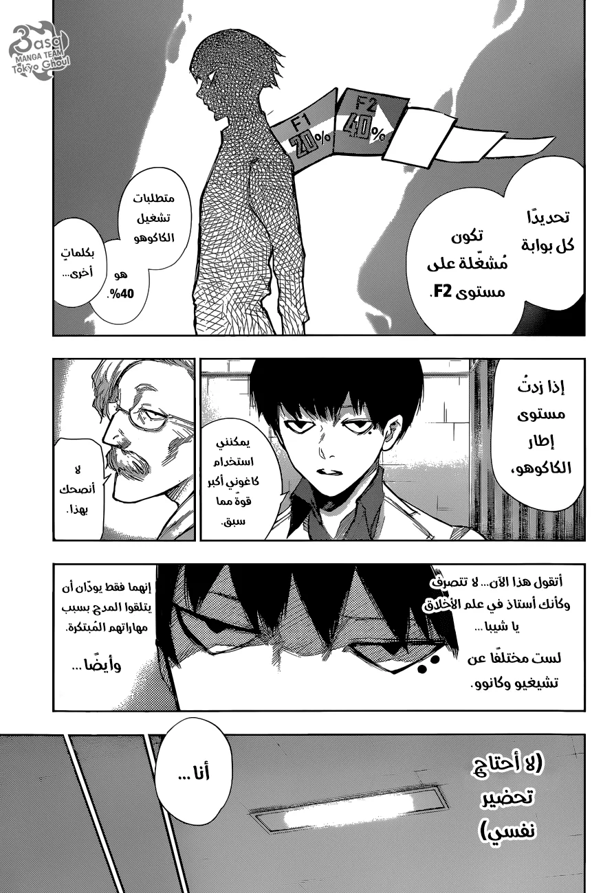 Read Tokyo Ghoul:re AR Manga Online