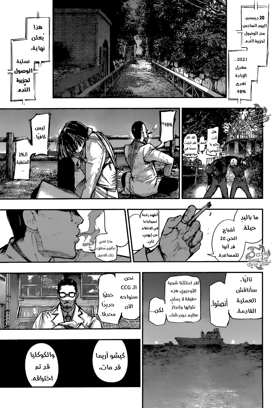 Read Tokyo Ghoul:re AR Manga Online