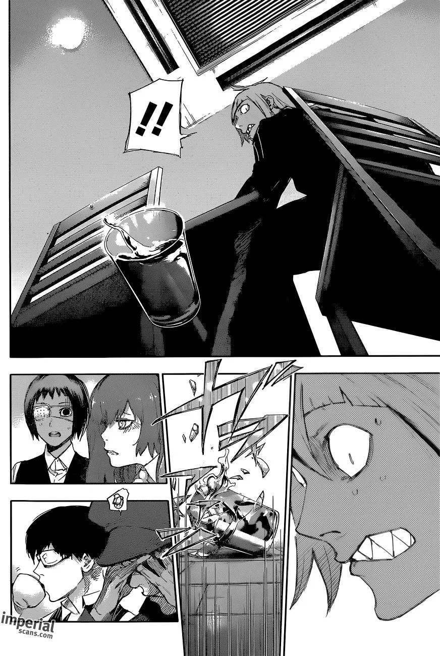 Read Tokyo Ghoul:re AR Manga Online